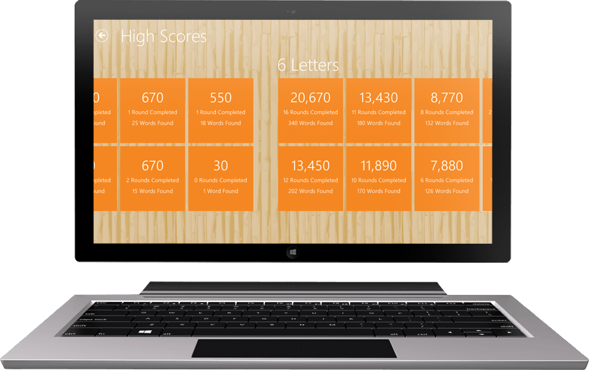 High scores screenshot